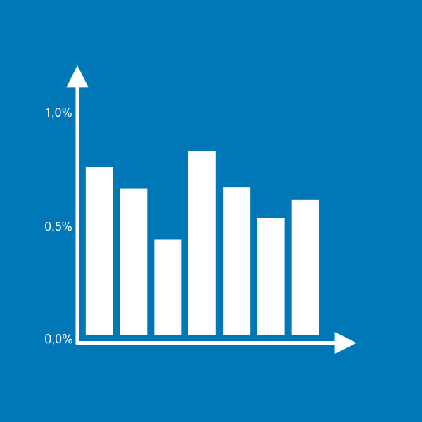 Evolução Histórica da Correção Monetária na Justiça do Trabalho: TR e IPCA-E (Conforme ADCs 58 e 59)